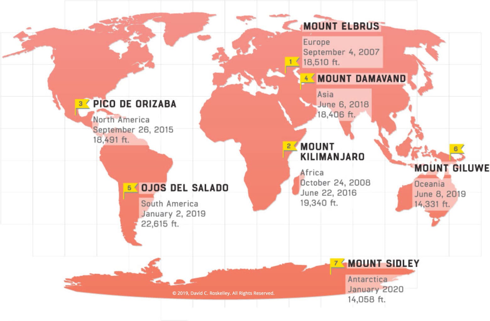 7Volcanic-min